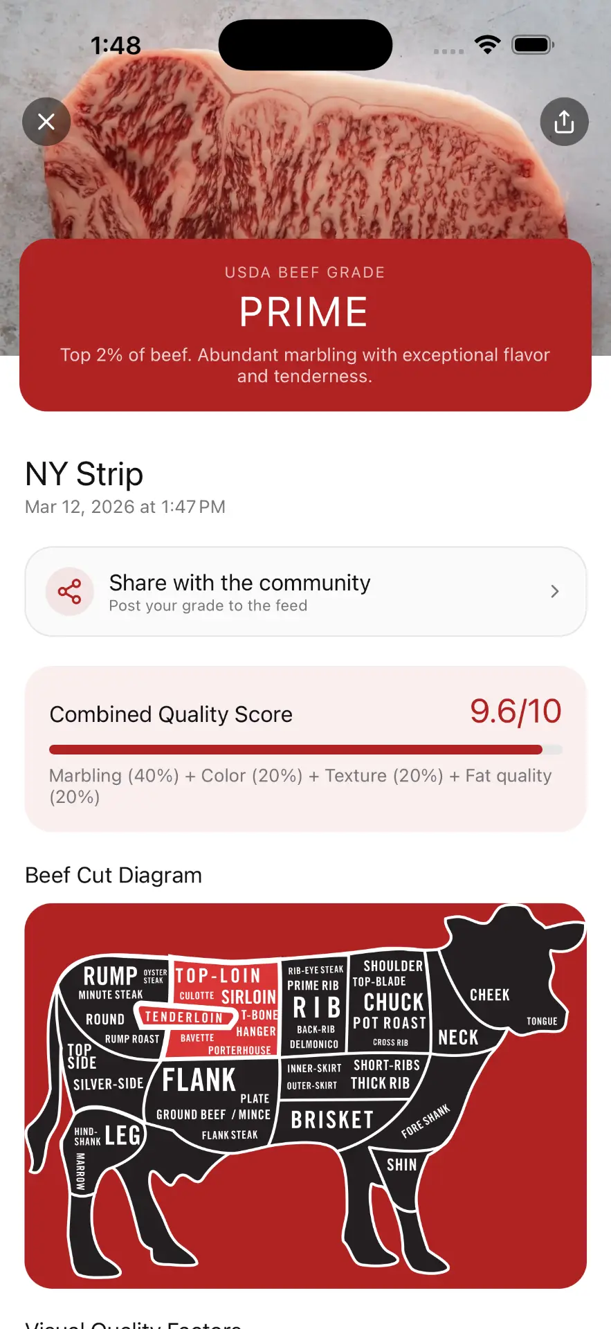 MeatGrader result screen showing USDA Prime verification with marbling score and BMS reading